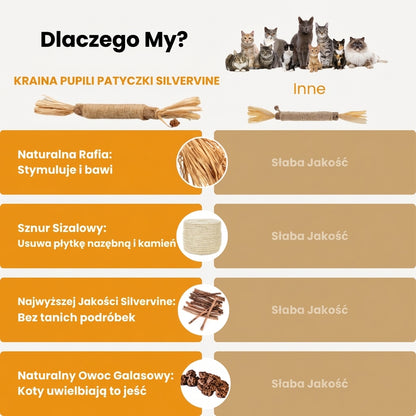 Naturalne Patyczki Dentystyczne dla Kotów - SilverPure™